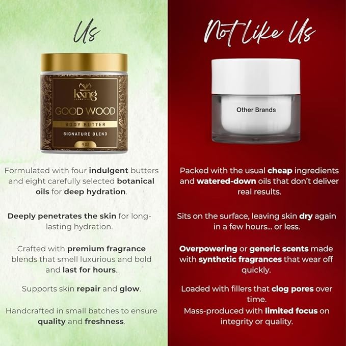 KXNG Cosmetics, Body Butter, Organic Skin Care for Men and Women, Body Moisturizer Lotions and Creams, Raw Shea Butter, Cocoa Butter, Mango, Coconut Oil, Hand, Foot, All Skin Types (Good Wood)