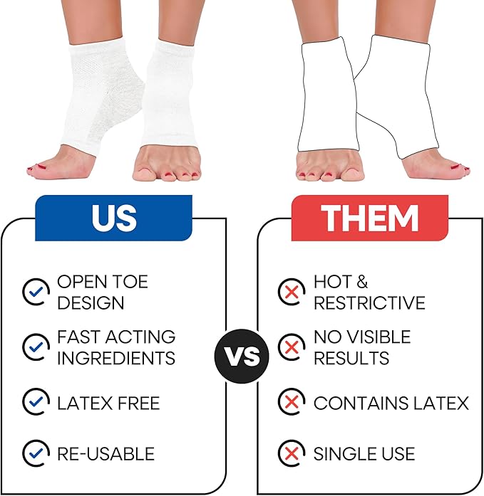 Moisturizing Socks for Mens Cracked Heels - Moisturizer Heel Sleeves to Smooth & Soften Rough Cracked Heels & Dry Feet. Large Aloe Moisturizing Heel Socks (White - 3 Pairs, X-Large)