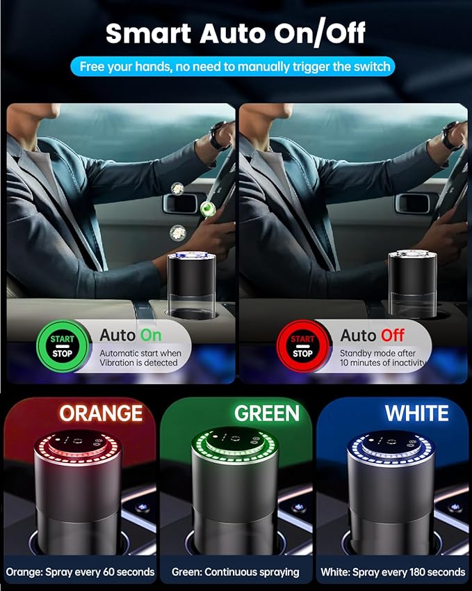 5.6oz/160ml Large Capacity 2025 AI Car Air Freshener, Smart Car Electric Diffuser with Perfumes (Colognee), Essential Oil Diffuser Last 6 Months, Auto On/Off, 3 Mode Adjustable, BJ 579-2