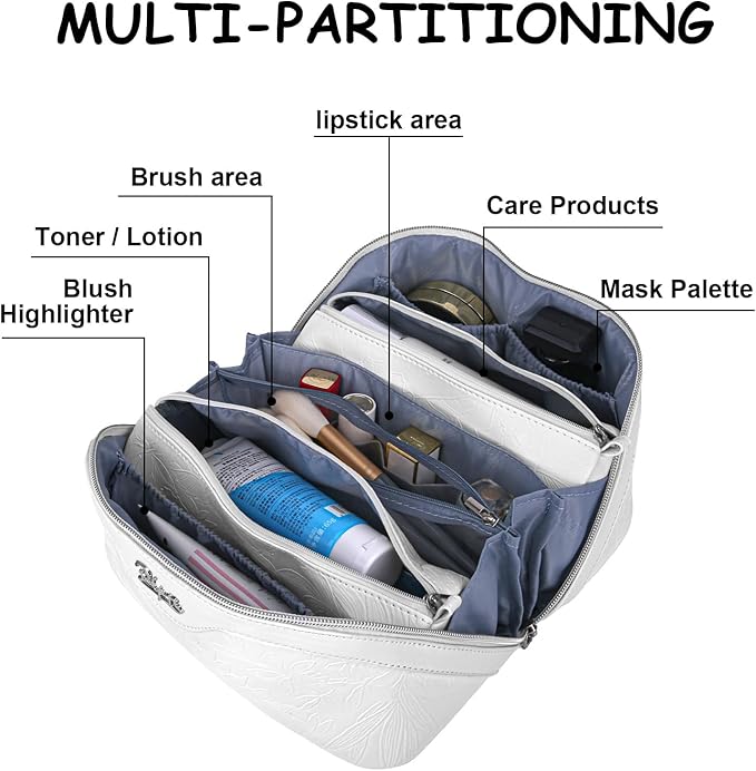 BOYATU Travel Makeup Bags Cosmetic Organizer Bag: 3-Set Large Capacity Make up Bag - PU Leather Toiletry Bags for Women - Wide Open Portable Pouch with Divider & Handle (02-White)