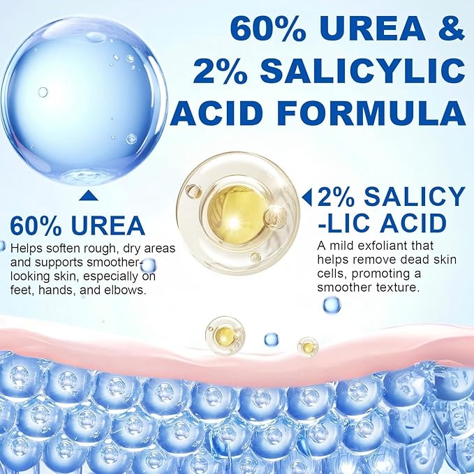2 PCS Urea Cream Stick 60% plus 2% Salicylic Acid， Deeply Moisturising and Fast Absorbing Gentle Exfoliation For Dry sink Exfoliating Dead Skin, Callus Remover ， Skin Softener