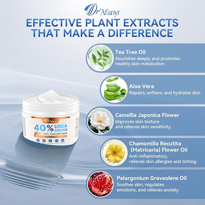 40% Urea Cream for Feet – Foot Cream for Dry Cracked Heels Hand Elbows, Urea 40 percent Foot Lotion for Moisturizing Skin, with 2% Salicylic Acid for Callus Remover & Repair (5.29oz)