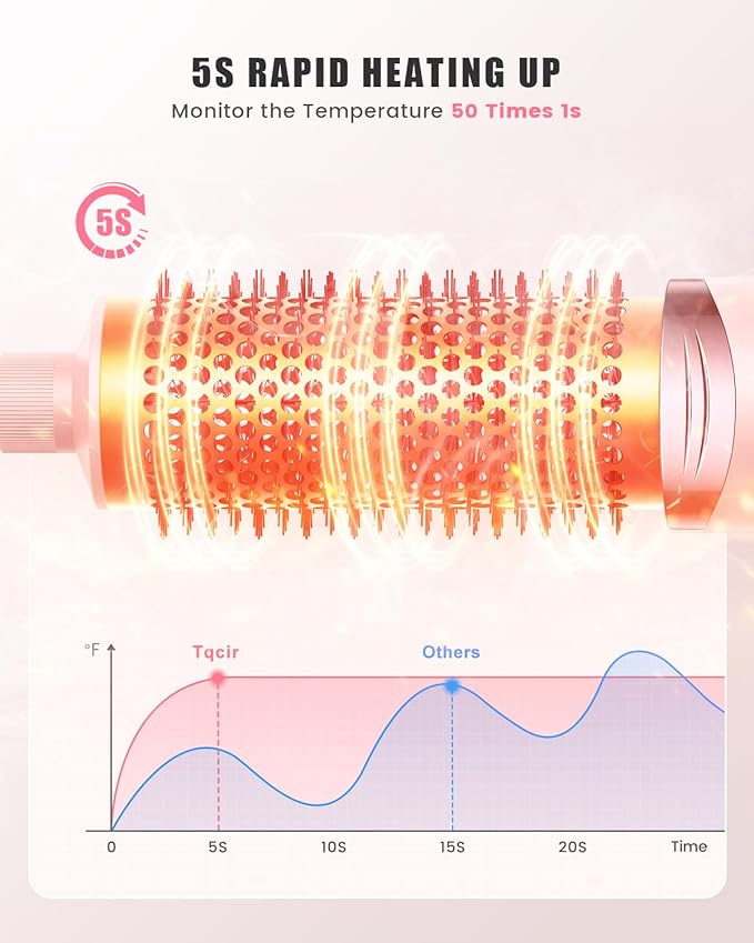 8-in-1 Professional Hot Air Styler&Hair Dryer Brush, Powerful Multi-Styler with Auto-Wrap Curler with Storage Case, Fast Drying Curling Straightening Volumizing Without Heat Damage(Pink)