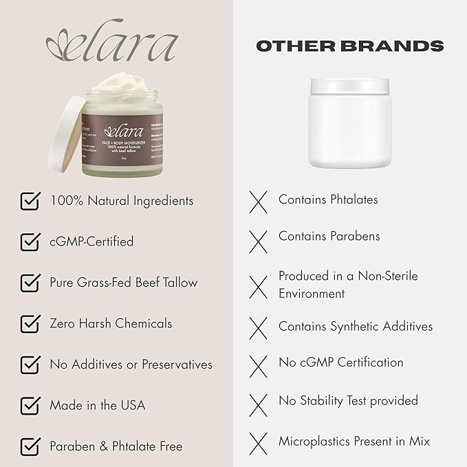 Elara Beef Tallow For Skin - Whipped Tallow Balm For Face And Body - 100% Grass-Fed Tallow Skin Balm With Marula And Sweet Almond Oil - 4 Fl. Oz. - Lavender
