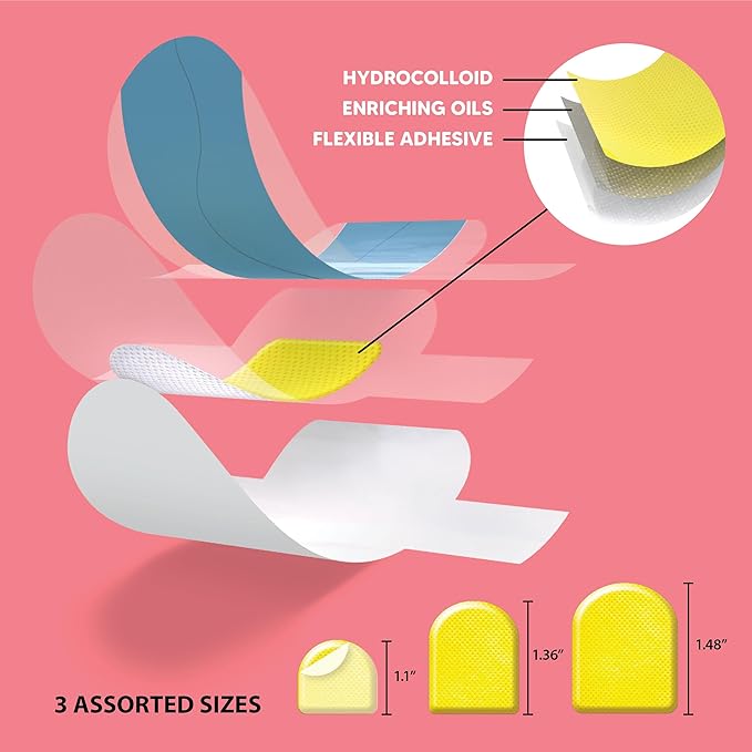 Onyx Professional Hard as Hoof S.O.S Nail Patches - Nail and Cuticle Strengthening Treatment Repair Patches, Nail Growth, Repair, 20 Count