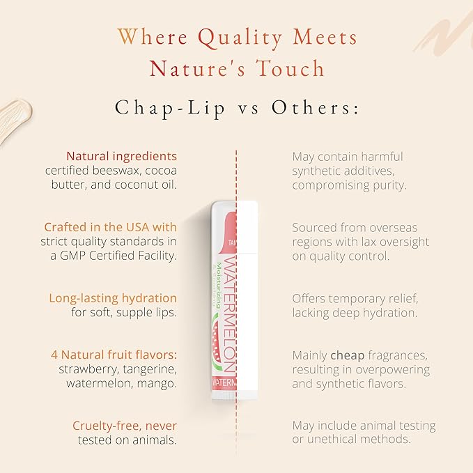 CHAP-LIP Original Lip Balm Hydrating Bulk Chap Stick with Fruit Flavors, Coconut Oil, and Cocoa Butter - Lip Therapy Pack for Men and Women - Gift Set Made in the USA, 48 Pack