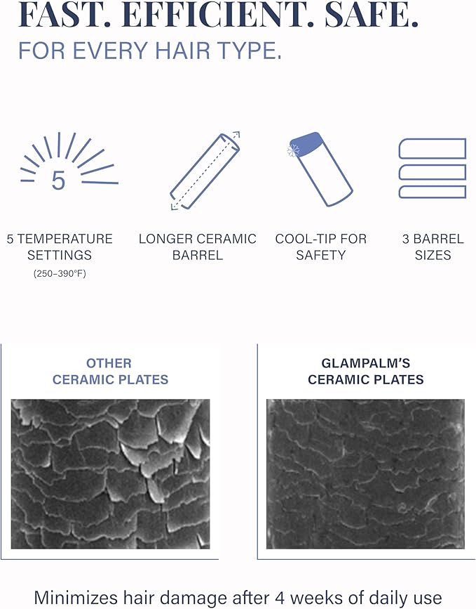 GLAMPALM Curling Iron 1 1/4" - Long Barrel Ceramic Hair Curler for Women, Korea's No.1 Salon Hot Tool, 5 Temps & 30s Heat-up, 3D Swivel Cord & Dual Voltage, Black (GP628)