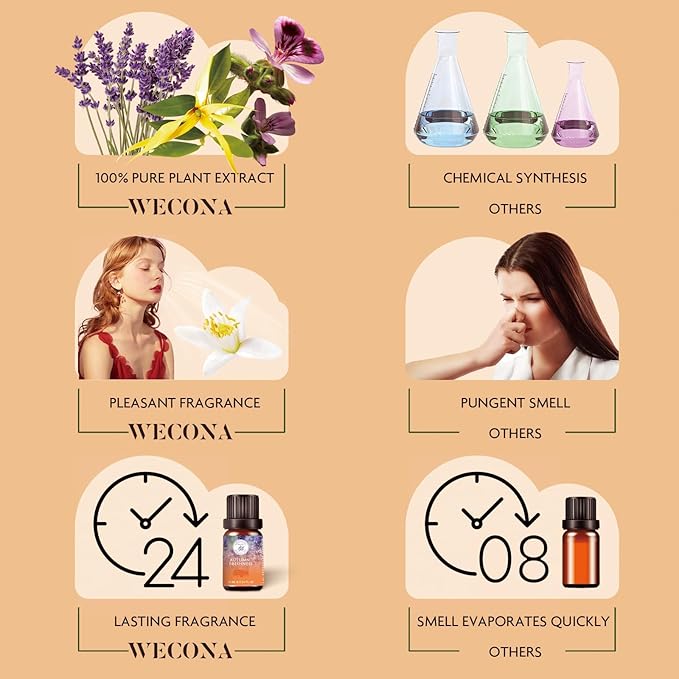 Fall Essential Oils Set – 6x10ml Aromatherapy Oils, Essential Oils Scents for Diffuser, Candle Making Scents, Fragrance Oil for Soap & Candle Making, Fall Scented