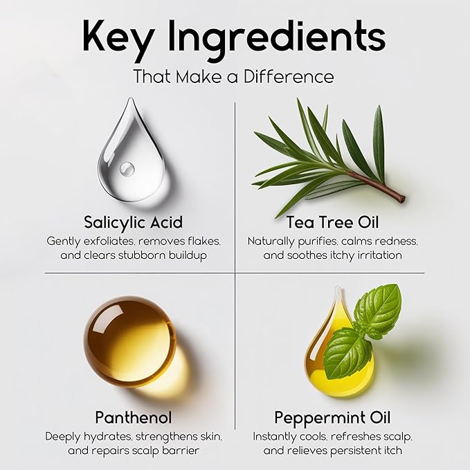 Scalp Psoriasis Shampoo, Flakes Shampoo Anti Dandruff, Itchy Scalp Treatment for Seborrheic Dermatitis & Folliculitis, Anti Fungal, Medicated Solution for Itchy, Flaky & Dry Hairs ( Pack of 2 )