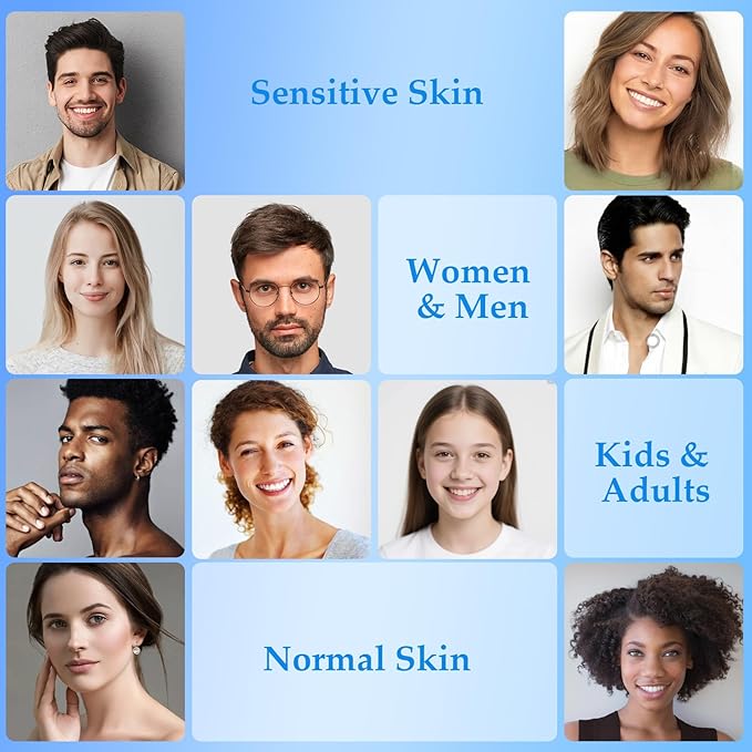 Scar Cream, Silicone Scar Gel, Advanced Scar Removal Cream for Surgical Scars, Stretch Marks, Keloid Bump Removal, Injuries, Burns and Acne, Old and New Scars, Gentle on Sensitive Skin, 1.7 oz(50ml)