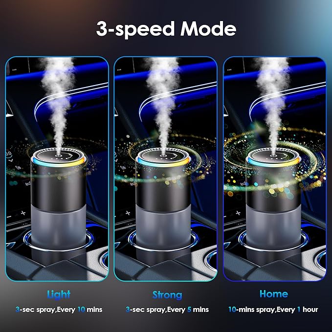 Car Air Freshener,Smart Car Air Freshener, Car Diffuser with 150 ML (5oz) Capacity Multi-fragrance,RGB Music Syncing Light, Auto On/Off (Lavender)