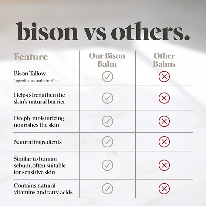 BUFF BAR Pure Bison Tallow Beard Balm - Jojoba Oil, Shea Butter, Beeswax, Clove Essential Oil, Leave in Conditioner, Condition, Strengthen, Nourish, Moisturize, Soften, and All Natural