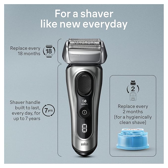Braun Series 8 Electric Shaver, Shaving Kit with 4+1 Shaving Elements, Precision Long Hair Trimmer, SmartCare Center, PowerCase
