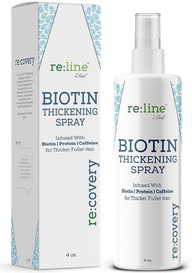 Biotin Hair Thickening and Growth Spray for Thinning and Texturizing - Hair Loss Prevention Tonic for Men and Women