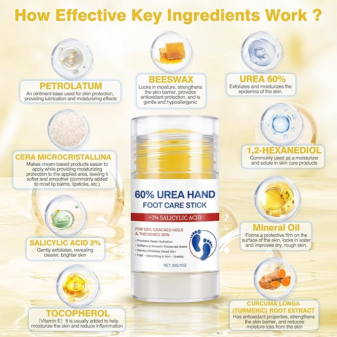 60% Urea Cream with 2% Salicylic Acid Foot Balm, Portable Hand Cream, Foot Cream for Dry Cracked Heels and Feet Hand, Urea Heel Care Stick Callus Remover & Skin Softener, 1oz