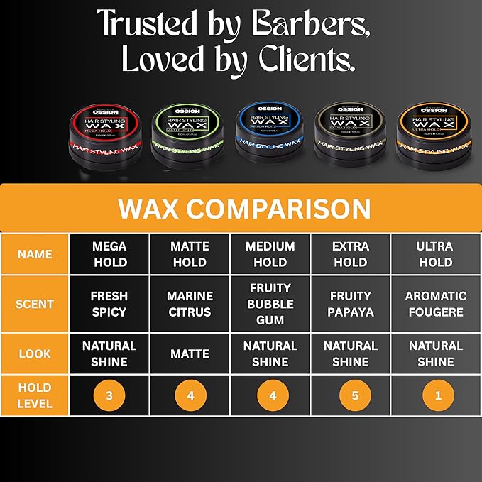 Morfose Barber Wax,(5.30 Ounce (Pack of 1), Medium Hold, Premium Hair Styling Wax for Men, Natural Shine, Easy Application, Ideal for Various Styles, Long-Lasting, Water-Soluble, Pleasant Fragrance