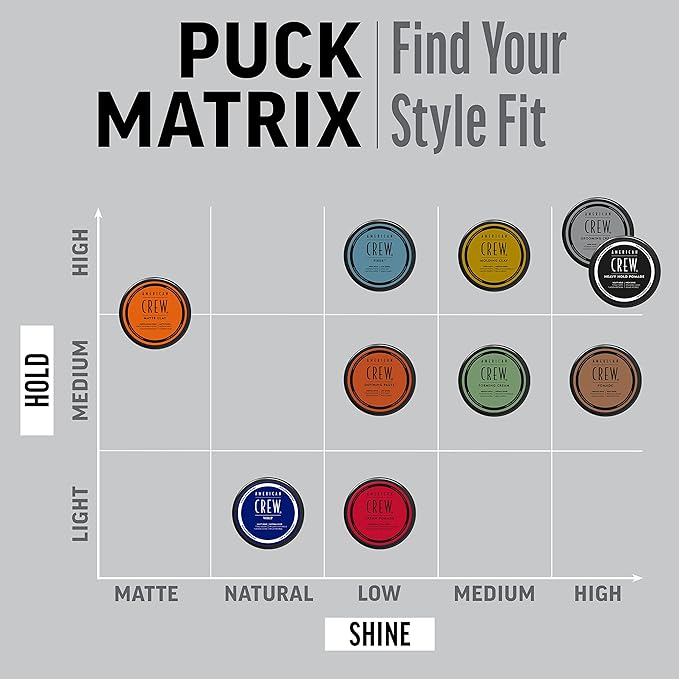 American Crew Men's Hair Fiber, Like Styling Gel with High Hold & Low Shine, Travel Size, 1.7 oz