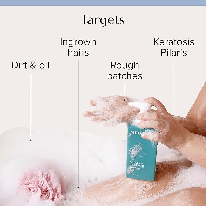 Medix 5.5 20% Glycolic Acid Booster + Exfoliating Body Wash Cleanser Skin Care 2 Piece Set | AHA Exfoliant Cleanser+ Body Serum Both Refine+ Soften Dead Dry Skin, Bumps, Wrinkles & Fine Lines, Bundle