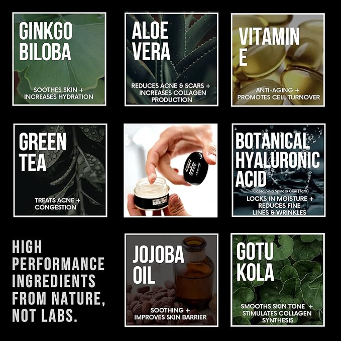 Men's Eye Cream for Dark Circles, Puffiness, Wrinkles & Puffy Eyes, Unscented Gel with Hyaluronic Acid, Vitamin E, Argan Oil, 1 Fl Oz