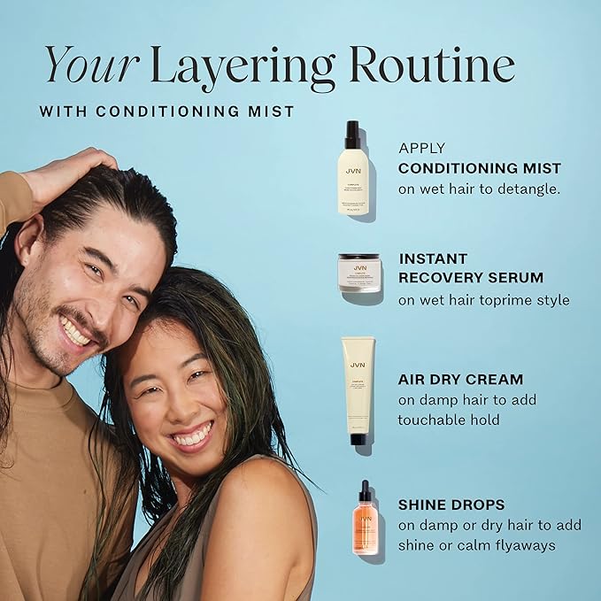 JVN Complete Leave-In Conditioning Mist, Frizz-Free Hydration Spray, UV Protection, Vegan Formula, Sulfate-Free, 5 Fluid Ounces