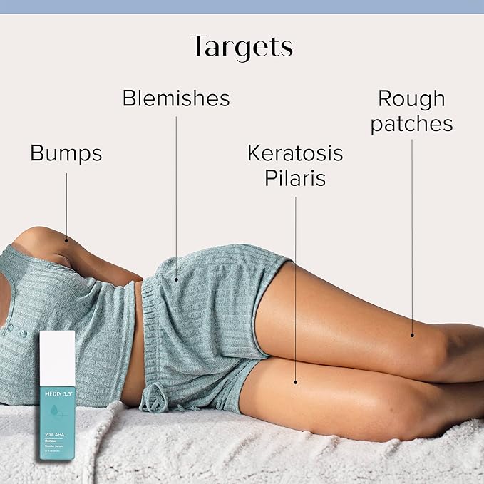 Medix 5.5 20% Glycolic Acid Booster + Exfoliating Body Wash Cleanser Skin Care 2 Piece Set | AHA Exfoliant Cleanser+ Body Serum Both Refine+ Soften Dead Dry Skin, Bumps, Wrinkles & Fine Lines, Bundle