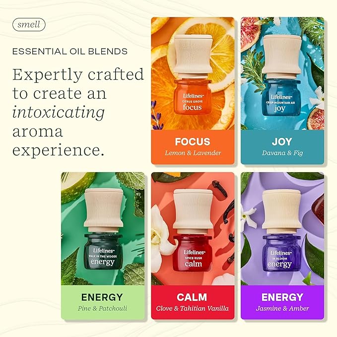 Lifelines Essential Oil Blends, 5-Pack Discovery Set - Blended Essential Oils with Precision Pump for Aromatherapy Diffusers - Long-Lasting Scented Fragrance - Joy, Calm, Focus & Energy Blends
