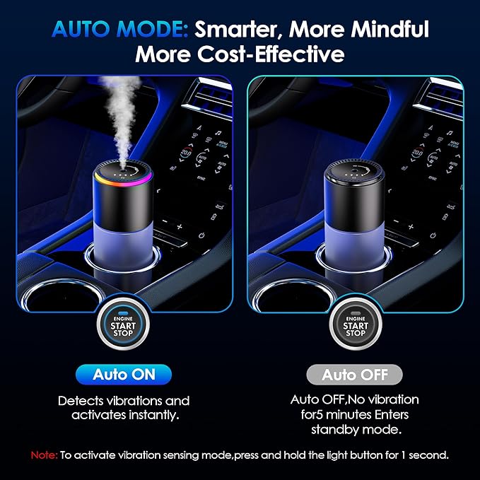 Car Air Freshener,Smart Car Air Freshener, Car Diffuser with 150 ML (5oz) Capacity Multi-fragrance,RGB Music Syncing Light, Auto On/Off (Lavender)