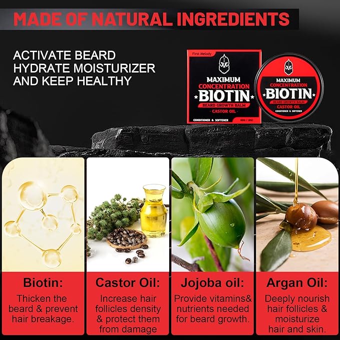 Beard Balm, Maximum Concentration Biotin, with Castor Oil and Argan & Jojoba Oils, Promotes Beard Growth, Styles, Strengthens & Softens Beards & Mustaches, 2 Ounce,Unscented