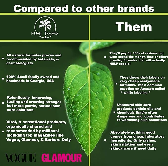 Pure Tropix Face & Body Exfoliating Scrub Set | Gentle Plant-Based Facial Cleansing Brush | Deep Cleansing Brush | Loofah Discs for Healthy and Radiant Skin | Organic Loofah for Men & Women (3 Pack)