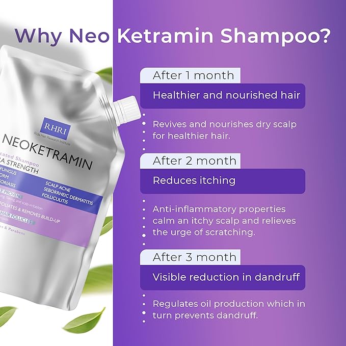 Anti Fungal Shampoo for Men & Women | Anti Dandruff, Medicated, Folliculitis Shampoo for Dry Scalp, Psoriasis, Ringworm | for Itchy, Flaky & Irritated Scalp | No Paraben & Sulphate