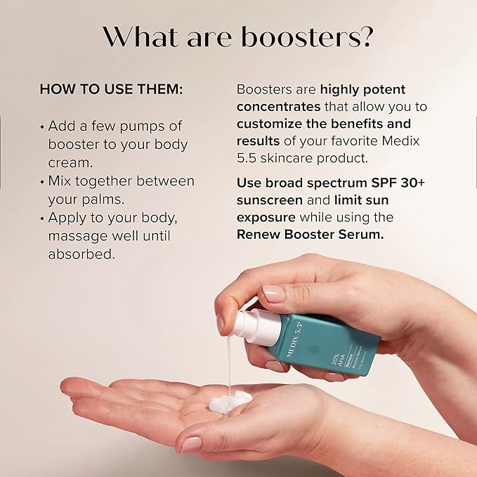 Medix 5.5 20% Glycolic Acid Booster + Exfoliating Body Wash Cleanser Skin Care 2 Piece Set | AHA Exfoliant Cleanser+ Body Serum Both Refine+ Soften Dead Dry Skin, Bumps, Wrinkles & Fine Lines, Bundle