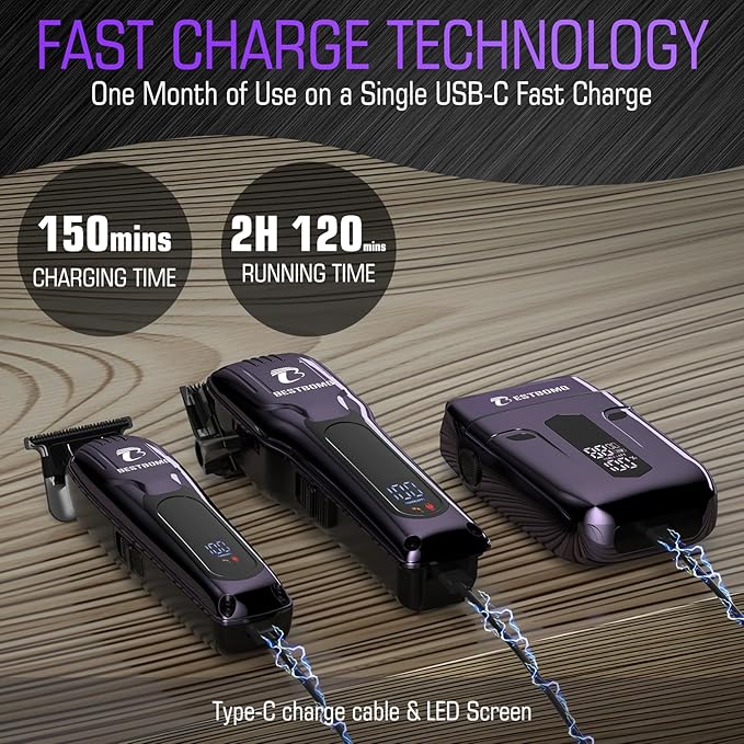 BESTBOMG® Hair Clippers for Men, Professional Hair Clippers, Beard Trimmer& Rechargeable Shaver Set, Metal T-Blade, LED Display, Barber Hair Cutting Kit for Men Grooming & Gifts, BS-808C (Blue)