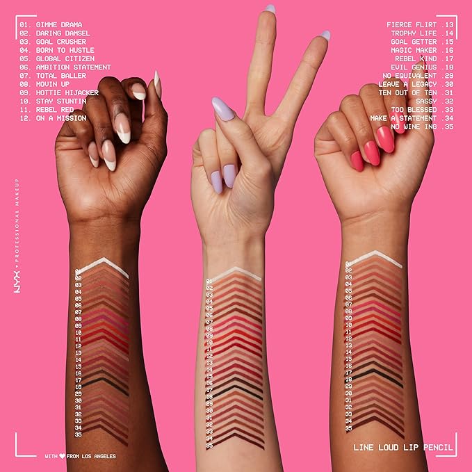 NYX PROFESSIONAL MAKEUP Line Loud Lip Liner, Longwear and Pigmented Lip Pencil with Jojoba Oil & Vitamin E - No Equivalent