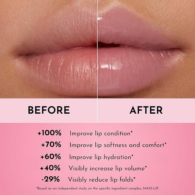 Lawless Women's Forget The Filler Lip Plumper Line Gloss, Lavender Sorbet, Pink, 0.11 Fl Oz (Pack of 1)