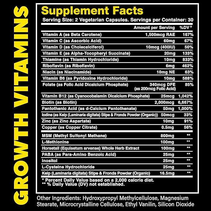 The Beard Club - Biotin Beard Growth Vitamins - Support A Thicker Fuller Beard, Fill in Patches - Minerals & Multi-Vitamins Help Support and Stimulate Healthier Facial Hair Growth