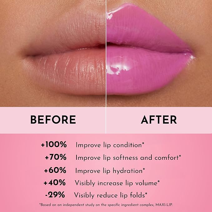 Lawless Women's Forget The Filler Lip Plumper Line Gloss, Violet Bloom, Purple, 0.11 Fl Oz (Pack of 1)