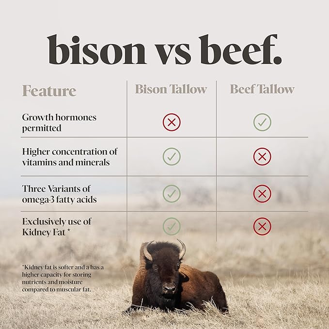 BUFF BAR Pure Bison Tallow Beard Balm - Jojoba Oil, Shea Butter, Beeswax, Clove Essential Oil, Leave in Conditioner, Condition, Strengthen, Nourish, Moisturize, Soften, and All Natural