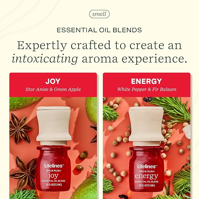 Lifelines Essential Oil Blends, 2-Pack - Blended Essential Oils with Mess-Free Precision Pump for Aromatherapy Diffusers - Long-Lasting Scented Fragrance - Spice Rush (Joy & Energy)
