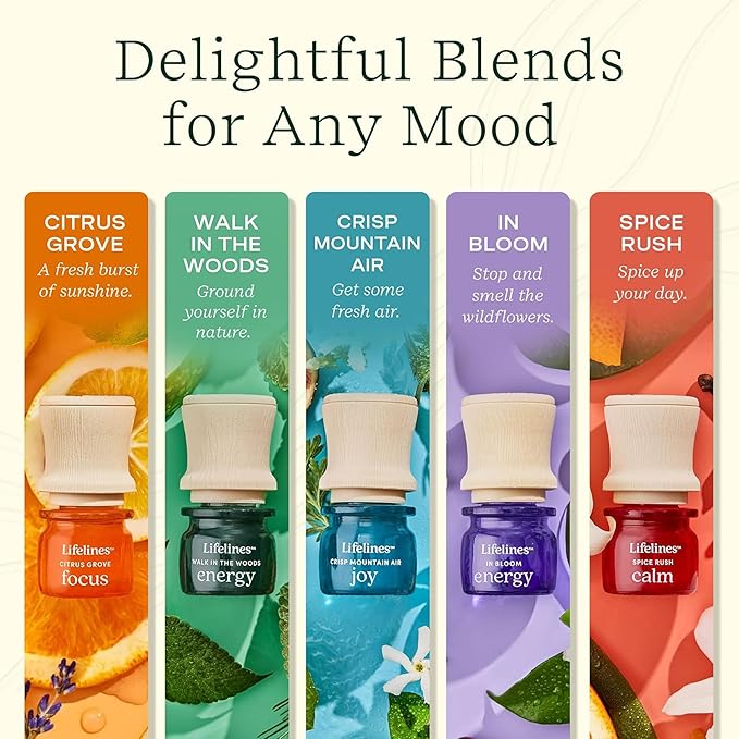 Lifelines Essential Oil Blends, 5-Pack Discovery Set - Blended Essential Oils with Precision Pump for Aromatherapy Diffusers - Long-Lasting Scented Fragrance - Joy, Calm, Focus & Energy Blends