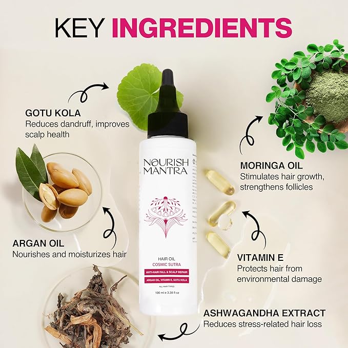 Nourish Mantra Cosmic Sutra Hair Oil | For Frizz Control, Reduced Breakage, Nourishing & Volumizing | Infused with Vitamin E, Gotu Kola & Argan Oil | For Men & Women | For All Hair Types - 100ml