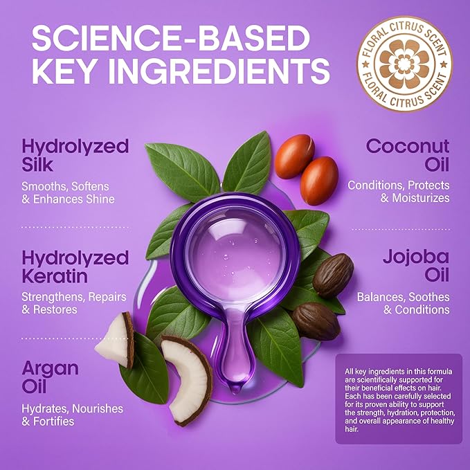 Hair Serum Capsules – Keratin & Silk Protein Hair Treatment with Argan, Coconut, Jojoba & Avocado Oils – Leave‑In Anti‑Frizz Hair Oil w/ Vitamins A, E & B5 for Dry, Damaged Hair – No Rinse, 30 ct