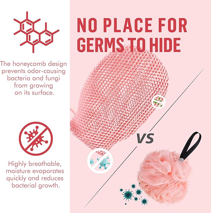 Bath Mitt - Exfoliating Glove, Honeycomb Body Scrubber,Massage Body Scrub Gloves for Home Spa,Mitt Sponges for Cleaning Body,Deep and Gentle,Fast foaming (Blue(Softer,Small Size))