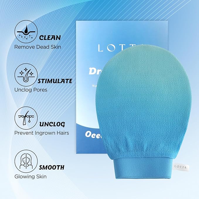 LOTTA Dreamy-Glow Deep Exfoliating Glove - Vegan Dead Skin Removal Body Scrub Mitt Bath Washcloth for Women Shower Exfoliation (Ocean Breeze)